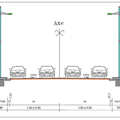 Travaux de mise à niveaux de la 3ème tranche du Bd.Chefchaouni au niveau de Aïn Sebaa