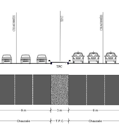 Aménagement de la voirie à l’intérieur de la ville de Mohammedia